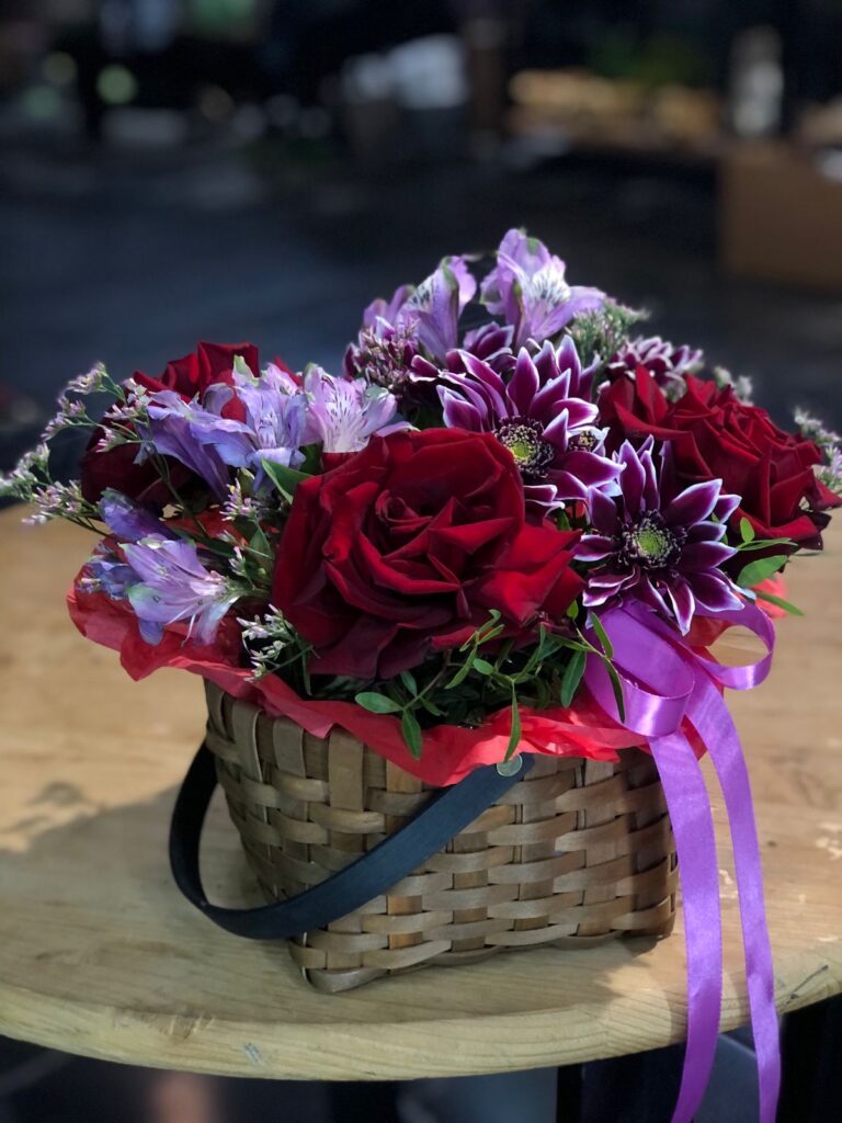 Отзыв от Оксана на сайте FlowLove
